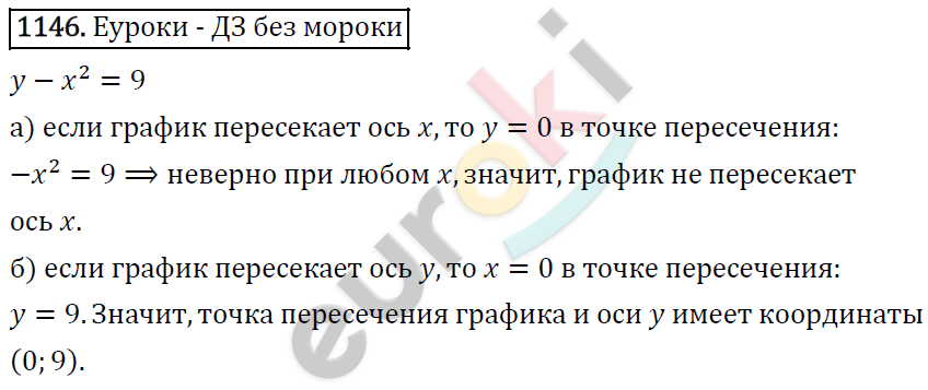 Алгебра 7 класс. ФГОС Макарычев, Миндюк, Нешков Задание 1146