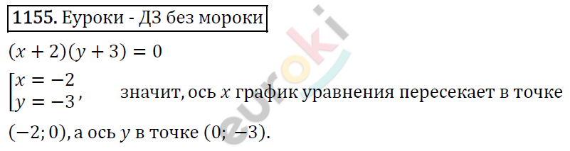Алгебра 7 класс. ФГОС Макарычев, Миндюк, Нешков Задание 1155