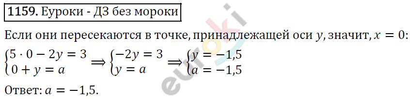 Алгебра 7 класс. ФГОС Макарычев, Миндюк, Нешков Задание 1159