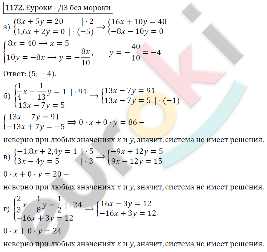 Алгебра 7 класс. ФГОС Макарычев, Миндюк, Нешков Задание 1172