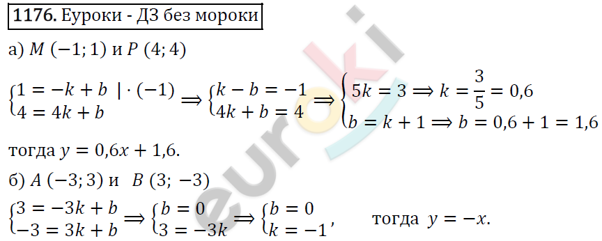 Алгебра 7 класс. ФГОС Макарычев, Миндюк, Нешков Задание 1176