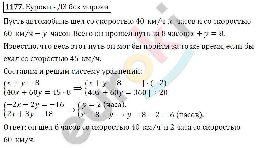 Алгебра 7 класс. ФГОС Макарычев, Миндюк, Нешков Задание 1177