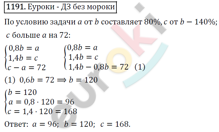 Алгебра 7 класс. ФГОС Макарычев, Миндюк, Нешков Задание 1191