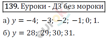 Алгебра 7 класс. ФГОС Макарычев, Миндюк, Нешков Задание 139