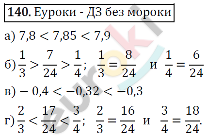 Алгебра 7 класс. ФГОС Макарычев, Миндюк, Нешков Задание 140
