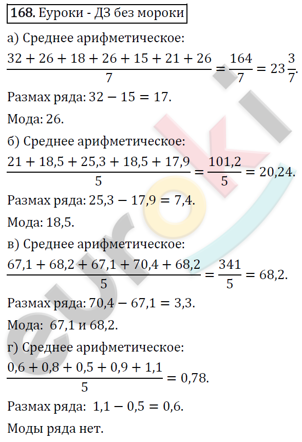 Алгебра 7 класс. ФГОС Макарычев, Миндюк, Нешков Задание 168