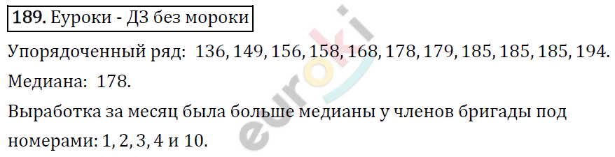 Алгебра 7 класс. ФГОС Макарычев, Миндюк, Нешков Задание 189