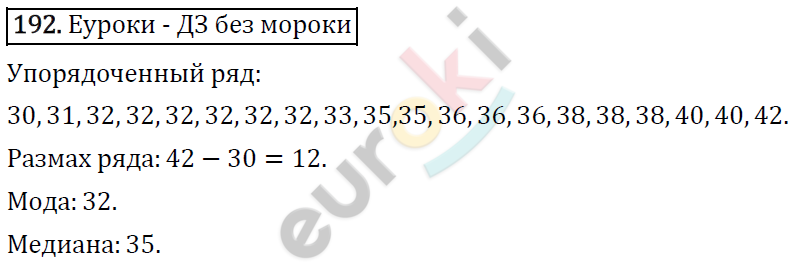 Алгебра 7 класс. ФГОС Макарычев, Миндюк, Нешков Задание 192