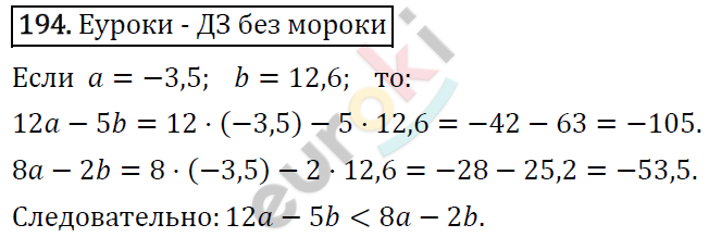 Алгебра 7 класс. ФГОС Макарычев, Миндюк, Нешков Задание 194