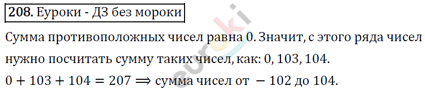 Алгебра 7 класс. ФГОС Макарычев, Миндюк, Нешков Задание 208