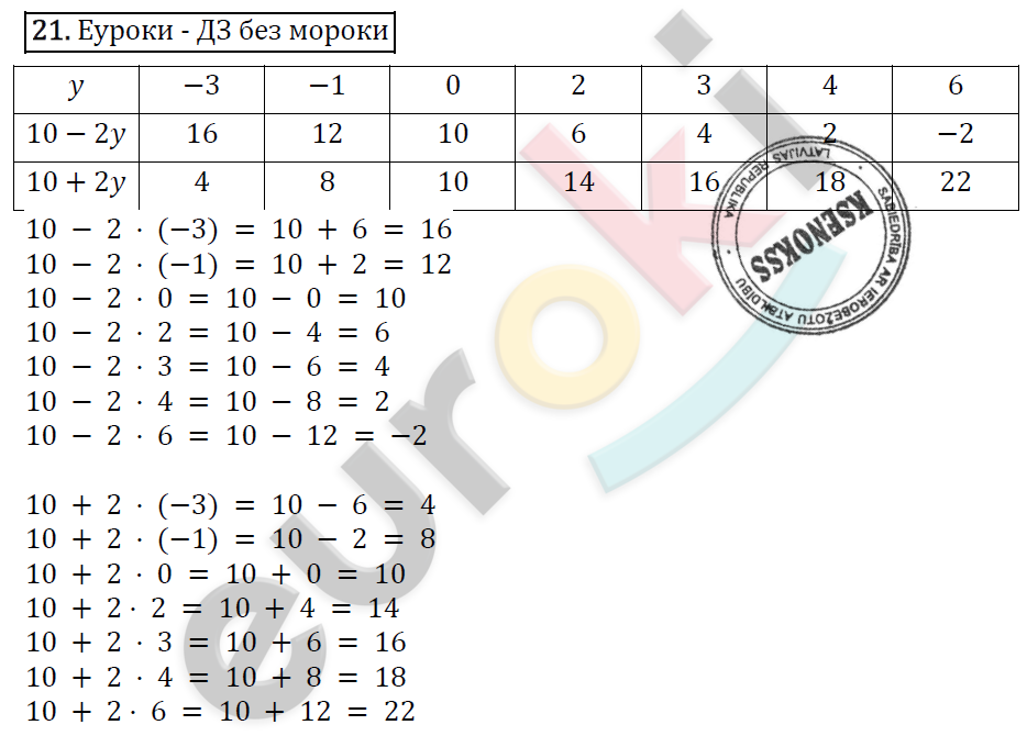 Алгебра 7 класс. ФГОС Макарычев, Миндюк, Нешков Задание 21