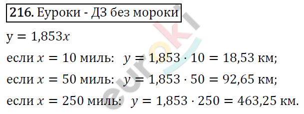 Алгебра 7 класс. ФГОС Макарычев, Миндюк, Нешков Задание 216
