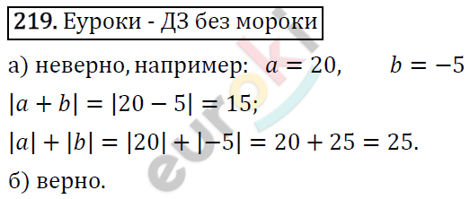 Алгебра 7 класс. ФГОС Макарычев, Миндюк, Нешков Задание 219