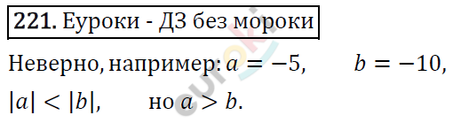 Алгебра 7 класс. ФГОС Макарычев, Миндюк, Нешков Задание 221