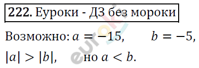 Алгебра 7 класс. ФГОС Макарычев, Миндюк, Нешков Задание 222