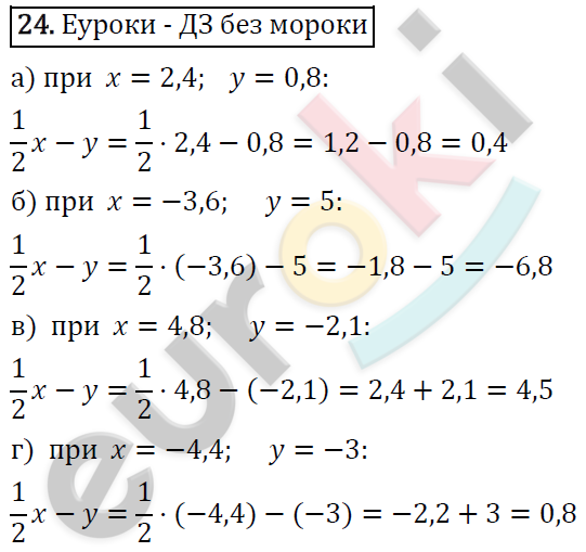 Алгебра 7 класс. ФГОС Макарычев, Миндюк, Нешков Задание 24