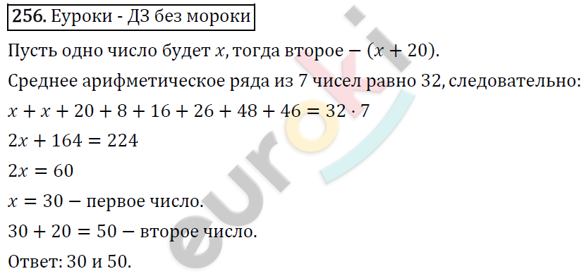 Алгебра 7 класс. ФГОС Макарычев, Миндюк, Нешков Задание 256