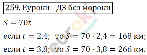 Алгебра 7 класс. ФГОС Макарычев, Миндюк, Нешков Задание 259