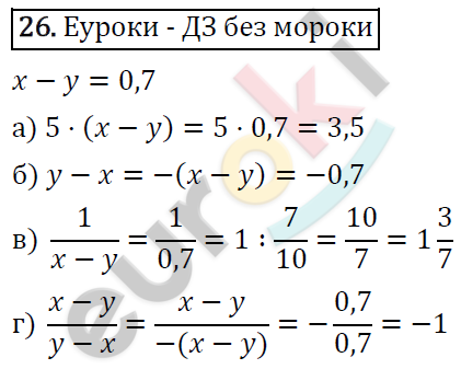 Алгебра 7 класс. ФГОС Макарычев, Миндюк, Нешков Задание 26