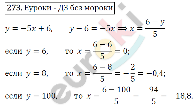 Алгебра 7 класс. ФГОС Макарычев, Миндюк, Нешков Задание 273