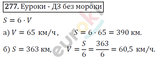 Алгебра 7 класс. ФГОС Макарычев, Миндюк, Нешков Задание 277