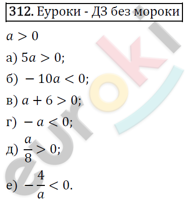 Алгебра 7 класс. ФГОС Макарычев, Миндюк, Нешков Задание 312