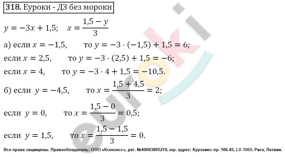 Алгебра 7 класс. ФГОС Макарычев, Миндюк, Нешков Задание 318