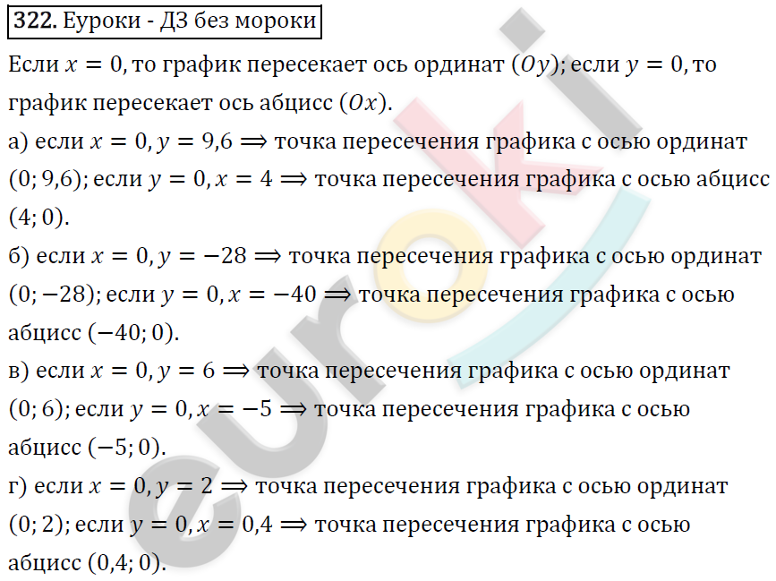 Алгебра 7 класс. ФГОС Макарычев, Миндюк, Нешков Задание 322