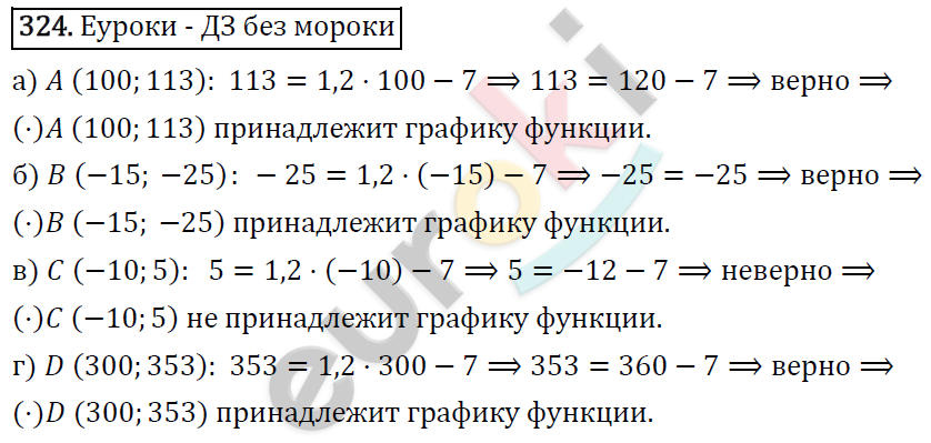 Алгебра 7 класс. ФГОС Макарычев, Миндюк, Нешков Задание 324