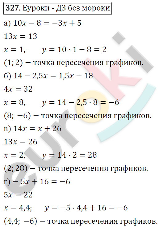 Алгебра 7 класс. ФГОС Макарычев, Миндюк, Нешков Задание 327