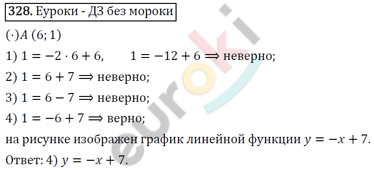 Алгебра 7 класс. ФГОС Макарычев, Миндюк, Нешков Задание 328