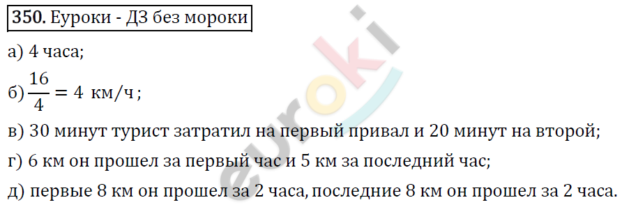 Алгебра 7 класс. ФГОС Макарычев, Миндюк, Нешков Задание 350