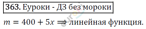Алгебра 7 класс. ФГОС Макарычев, Миндюк, Нешков Задание 363