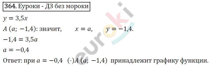Алгебра 7 класс. ФГОС Макарычев, Миндюк, Нешков Задание 364