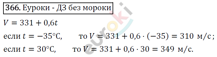 Алгебра 7 класс. ФГОС Макарычев, Миндюк, Нешков Задание 366