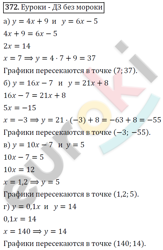 Алгебра 7 класс. ФГОС Макарычев, Миндюк, Нешков Задание 372
