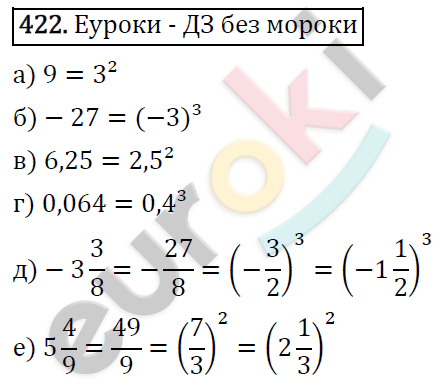 Алгебра 7 класс. ФГОС Макарычев, Миндюк, Нешков Задание 422