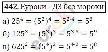 Алгебра 7 класс. ФГОС Макарычев, Миндюк, Нешков Задание 442