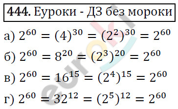 Алгебра 7 класс. ФГОС Макарычев, Миндюк, Нешков Задание 444