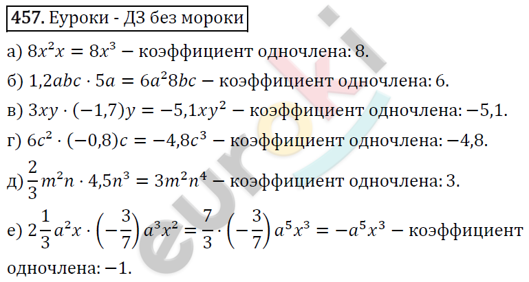 Алгебра 7 класс. ФГОС Макарычев, Миндюк, Нешков Задание 457