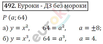 Алгебра 7 класс. ФГОС Макарычев, Миндюк, Нешков Задание 492