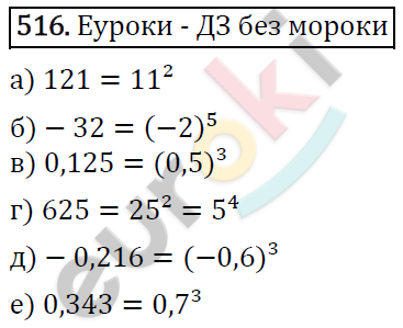Алгебра 7 класс. ФГОС Макарычев, Миндюк, Нешков Задание 516