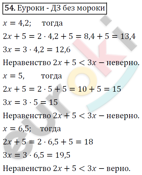 Алгебра 7 класс. ФГОС Макарычев, Миндюк, Нешков Задание 54