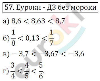 Алгебра 7 класс. ФГОС Макарычев, Миндюк, Нешков Задание 57