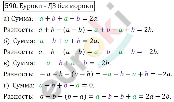 Алгебра 7 класс. ФГОС Макарычев, Миндюк, Нешков Задание 590