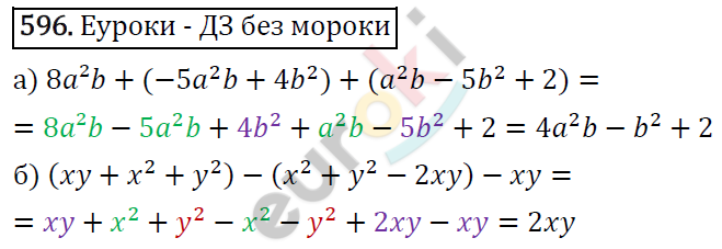 Алгебра 7 класс. ФГОС Макарычев, Миндюк, Нешков Задание 596