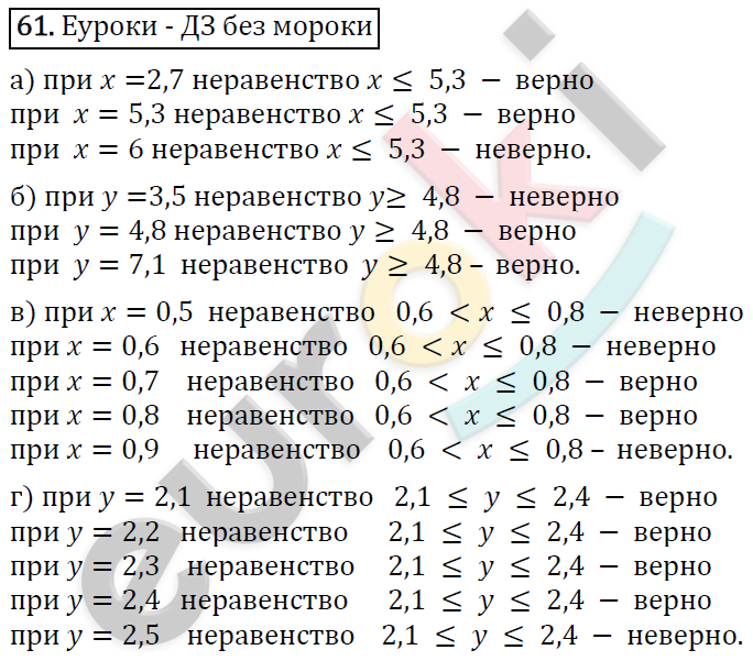 Алгебра 7 класс. ФГОС Макарычев, Миндюк, Нешков Задание 61