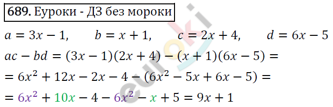 Алгебра 7 класс. ФГОС Макарычев, Миндюк, Нешков Задание 689