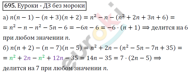 Алгебра 7 класс. ФГОС Макарычев, Миндюк, Нешков Задание 695