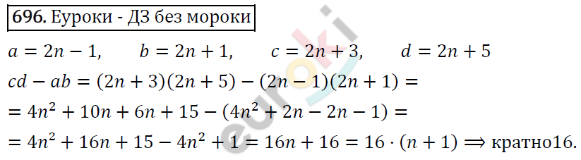 Алгебра 7 класс. ФГОС Макарычев, Миндюк, Нешков Задание 696